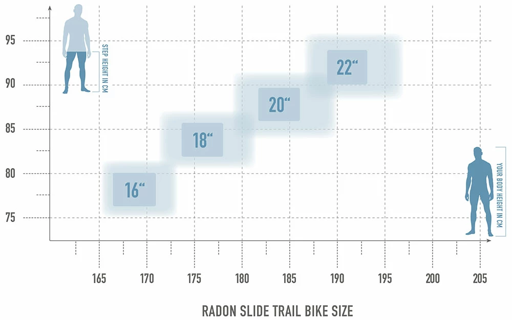 Radon Slide Trail AL 7.0 – Image 2