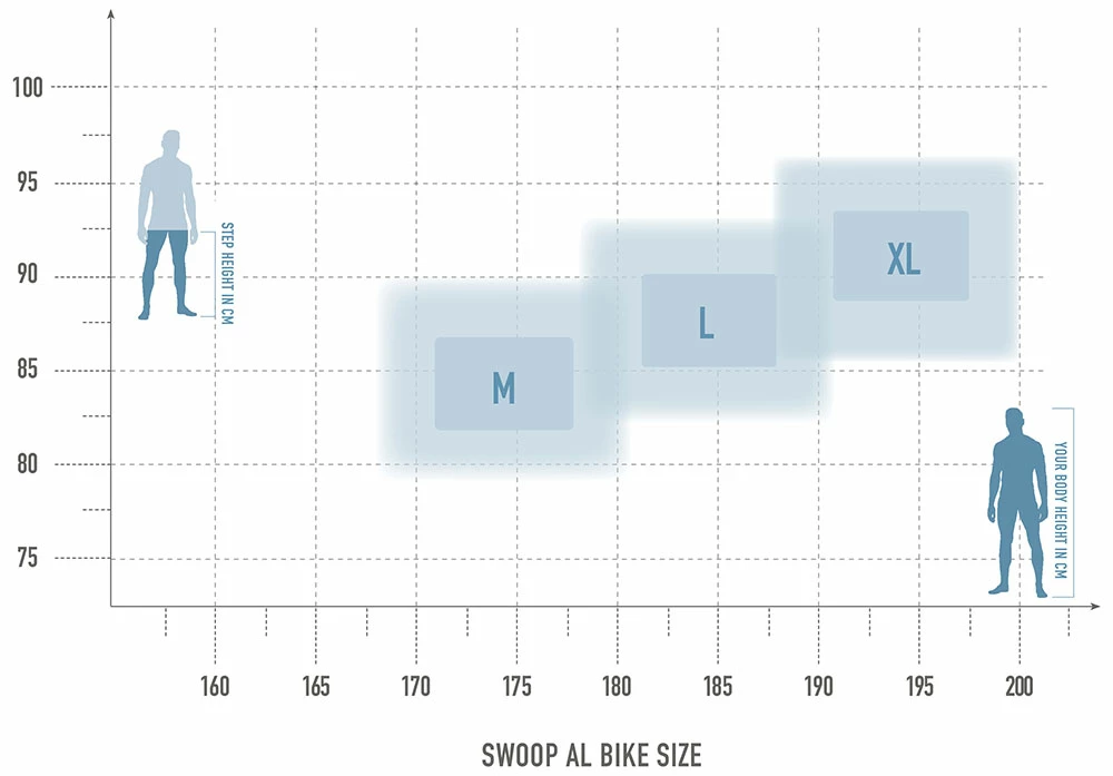 Radon Swoop AL 9.0 – Image 2