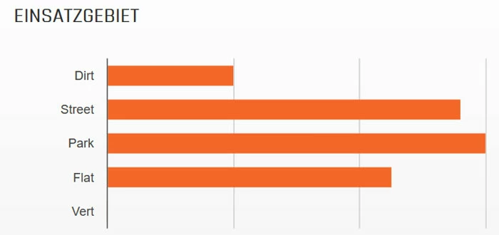 MAXXIS Torch 29x2,10" EXCeption Silkworm MPC 120 Pneus Pliants – Image 2