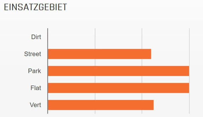 MAXXIS Grifter 29x2,50" MPC 60 Pneu à Fil – Image 2