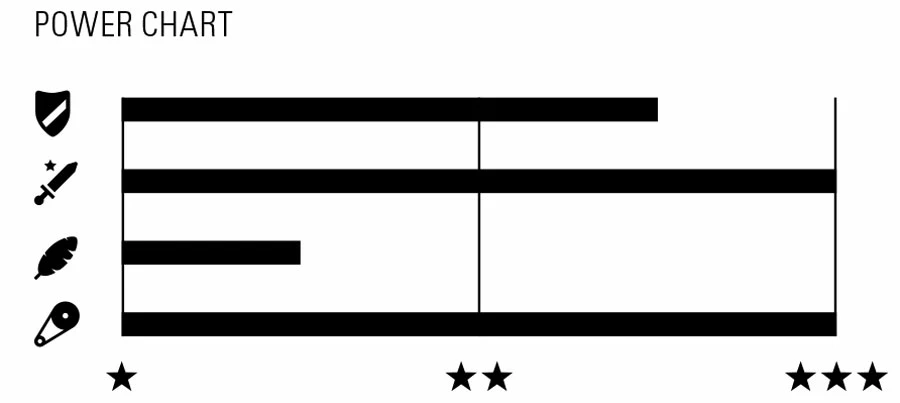 Wippermann Connex 1E8 Chaîne à 1 Pignon Pour E-Bike – Image 3