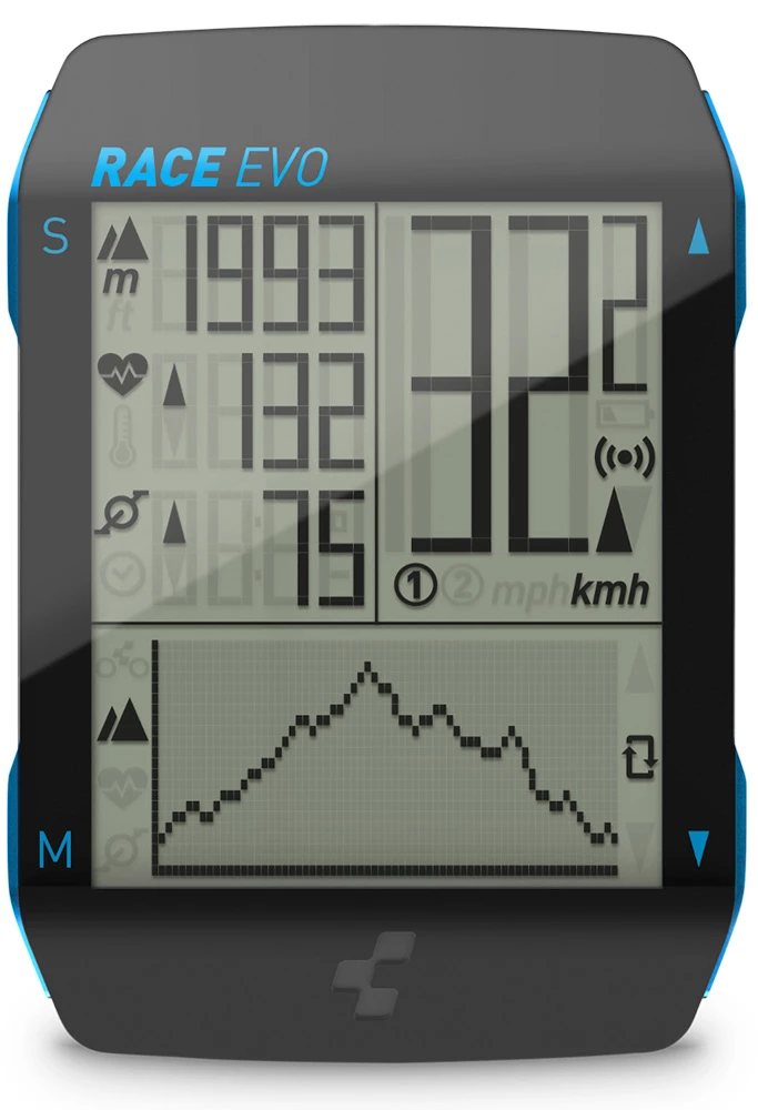 Cube Compteur De Vélo Race EVO
