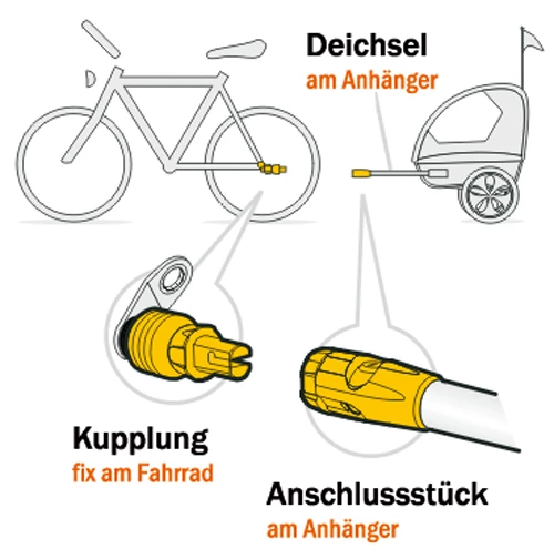 Weber B Attelage Avec Support – Image 3