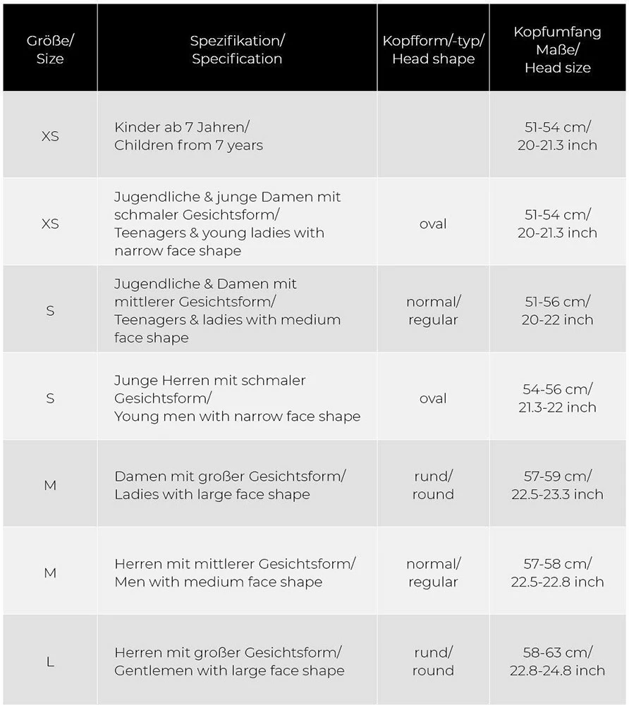 Falke 2-Pack Face Mask – Image 2