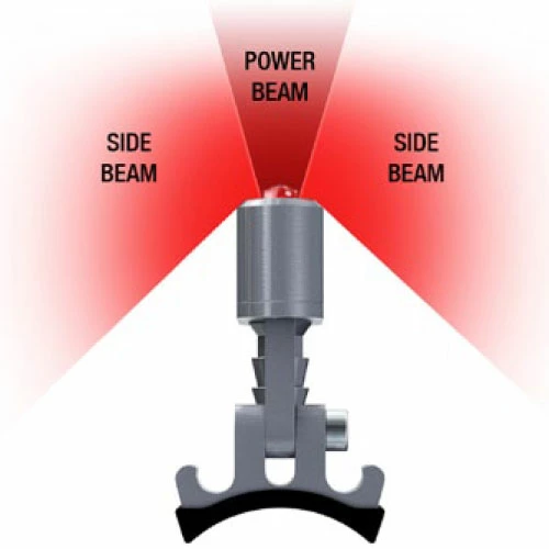 Supernova E3 Seat Post Tail Light 2 (12V) - Feu Arrière Pour E-bike – Image 3