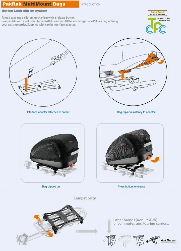 Ibera PakRak MultiMount Commuter Bag – Image 4