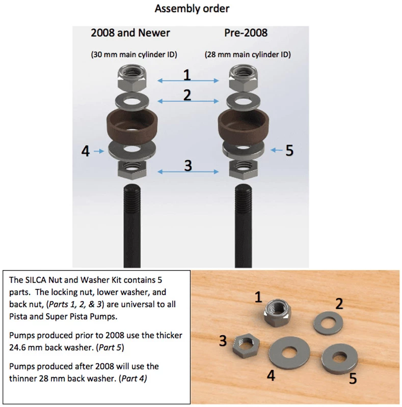 Silca Kit De Service Pour Pista/Superpista – Image 3