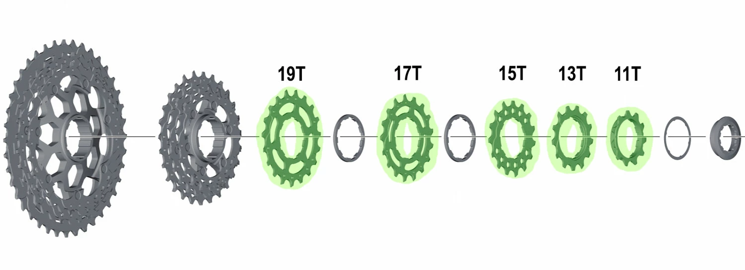 Shimano Pignon Pour CS-M8000/M7000 – Image 6