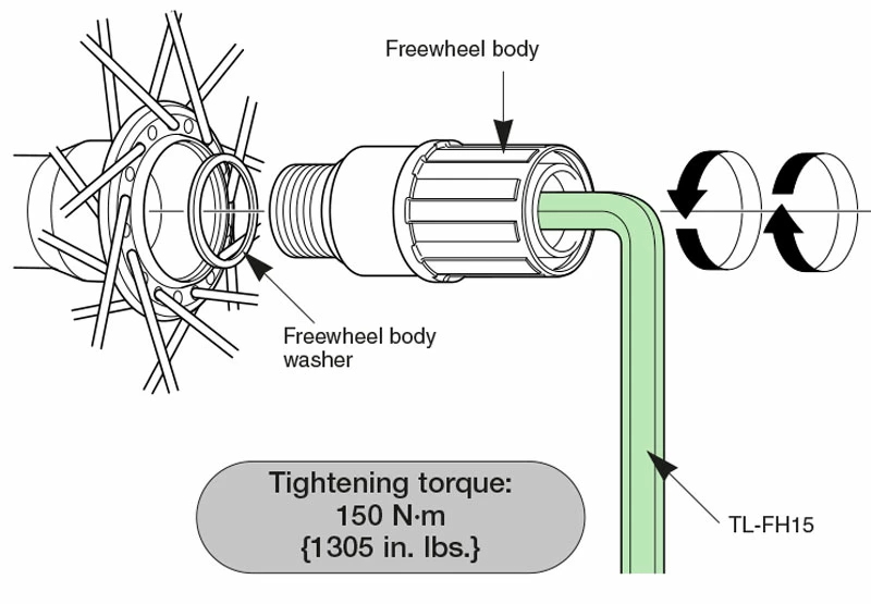 Shimano TL-FH15 Clé Pour Vis à Six Pans Creux 15mm – Image 2