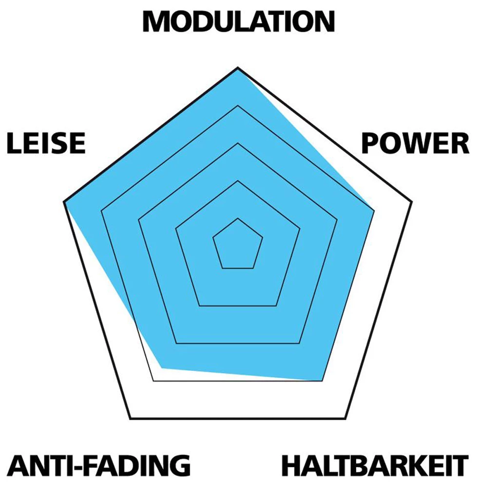 Var Plaquettes Disc Pour Hayes Stroker Ryde/Radar/Dyno – Image 2