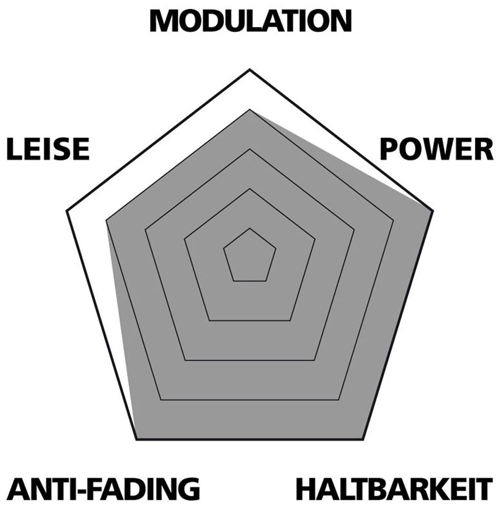 Var Plaquettes Disc Sintered Pour Shimano XTR/XT/Saint – Image 2