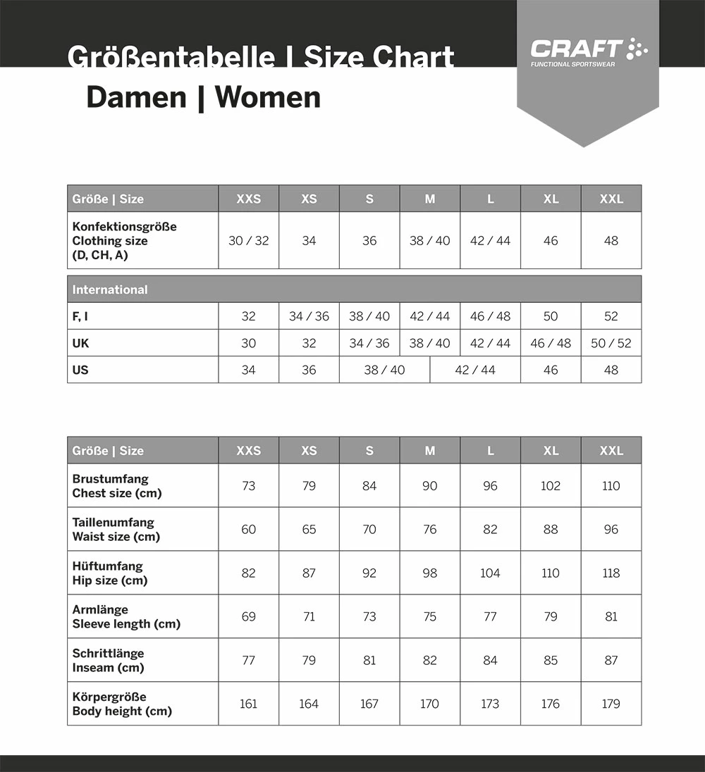 Craft Pro Dry Nanoweight - Women's Baselayer Shirt – Image 3