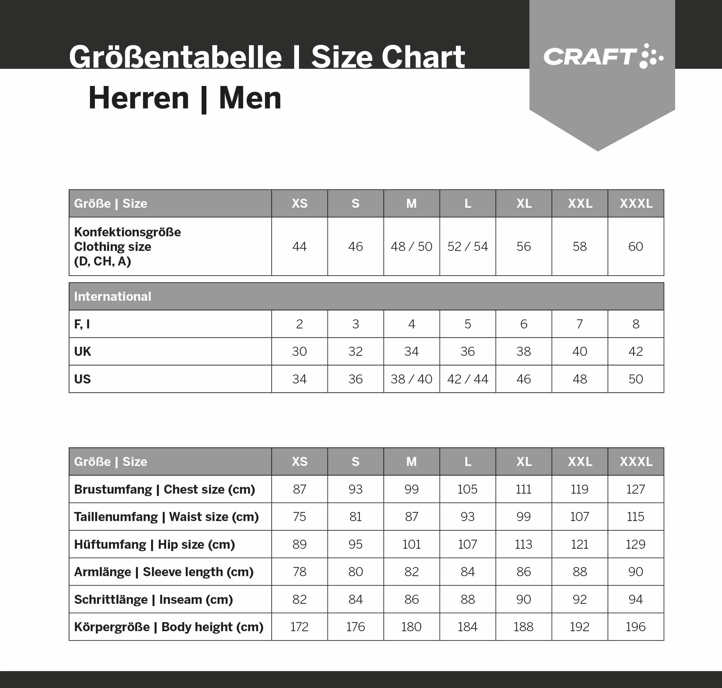 Craft Active Intensity Zip - Baselayer Longsleeve – Image 3