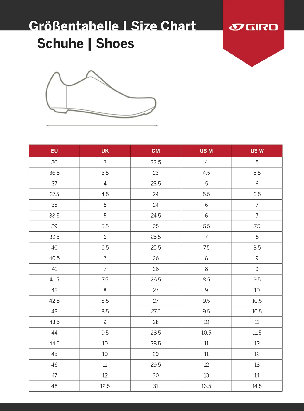 Giro Latch - MTB Shoes – Image 3