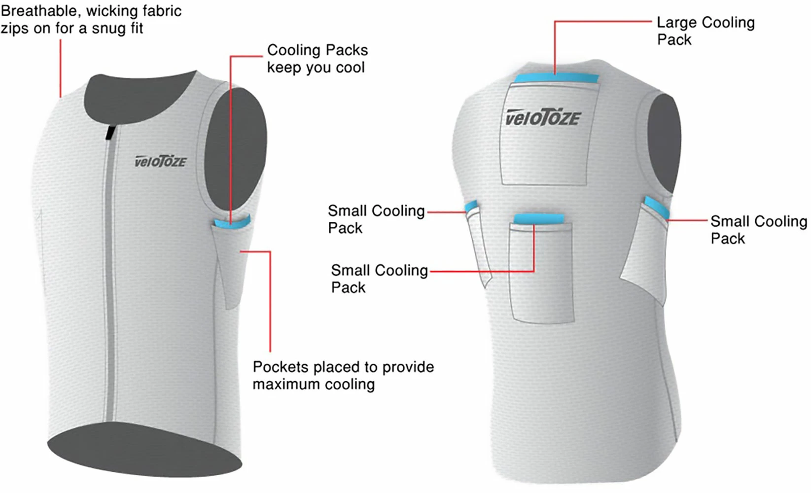 VELOTOZE Cooling Vest – Image 5